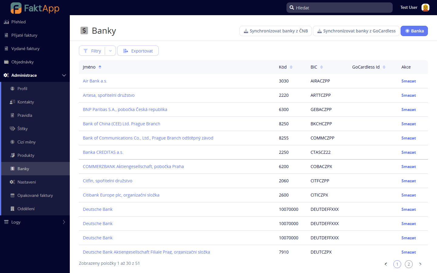 List of connected banks